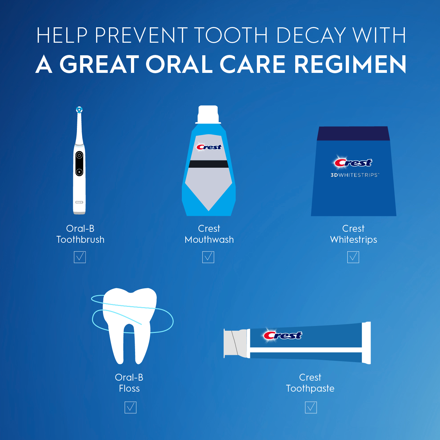 A Great Oral Care Regimen