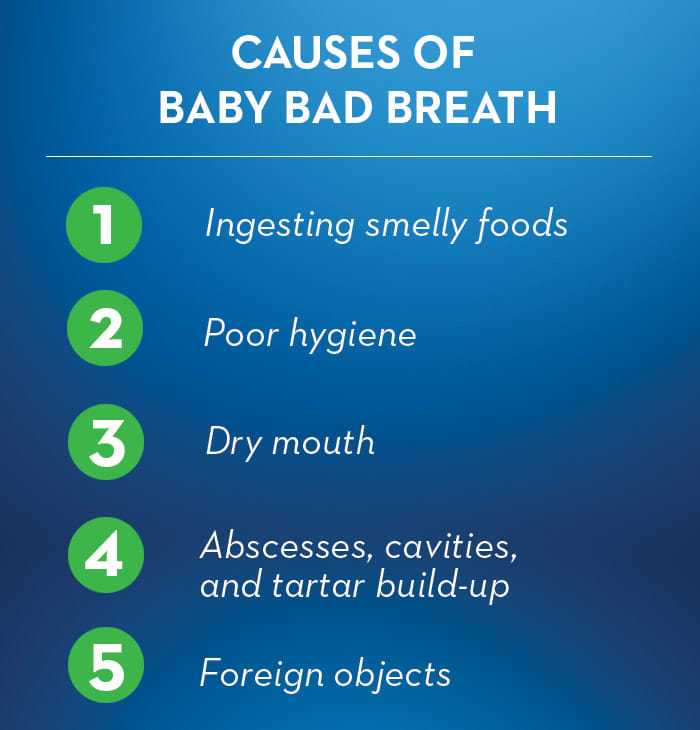Causes of Toddlers Bad Breath