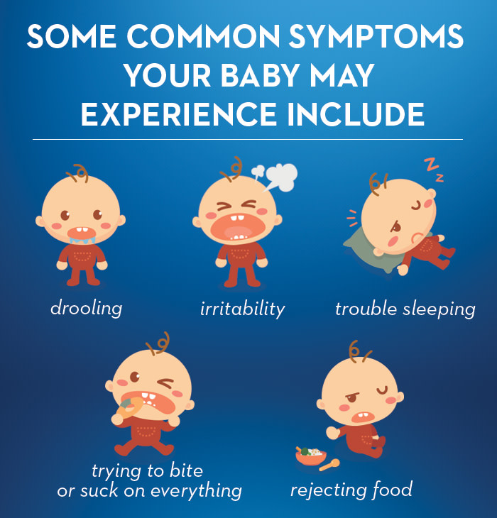 Baby Teething Symptoms